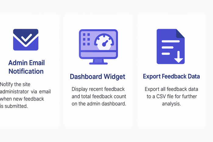 Helpful Page Feedback - Image 3