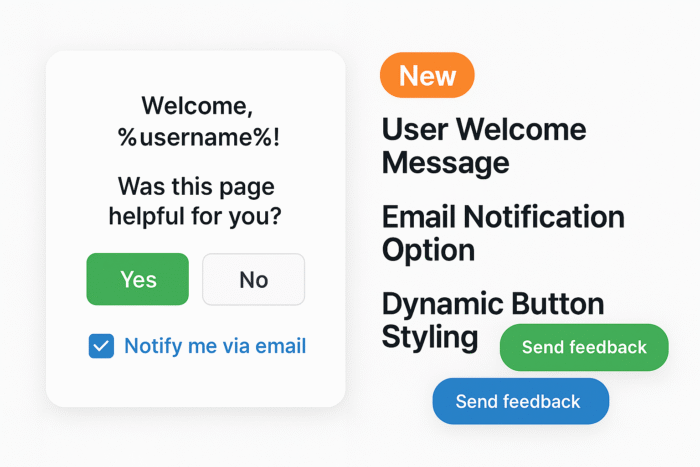 Helpful Page Feedback - Image 4