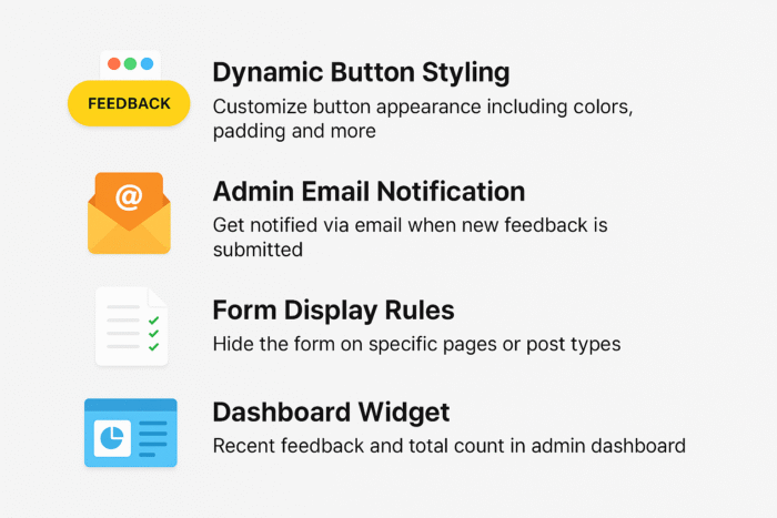 Helpful Page Feedback - Image 6